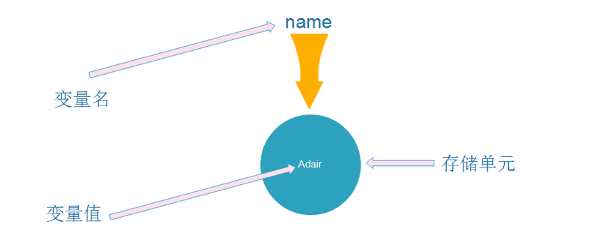 Alt text