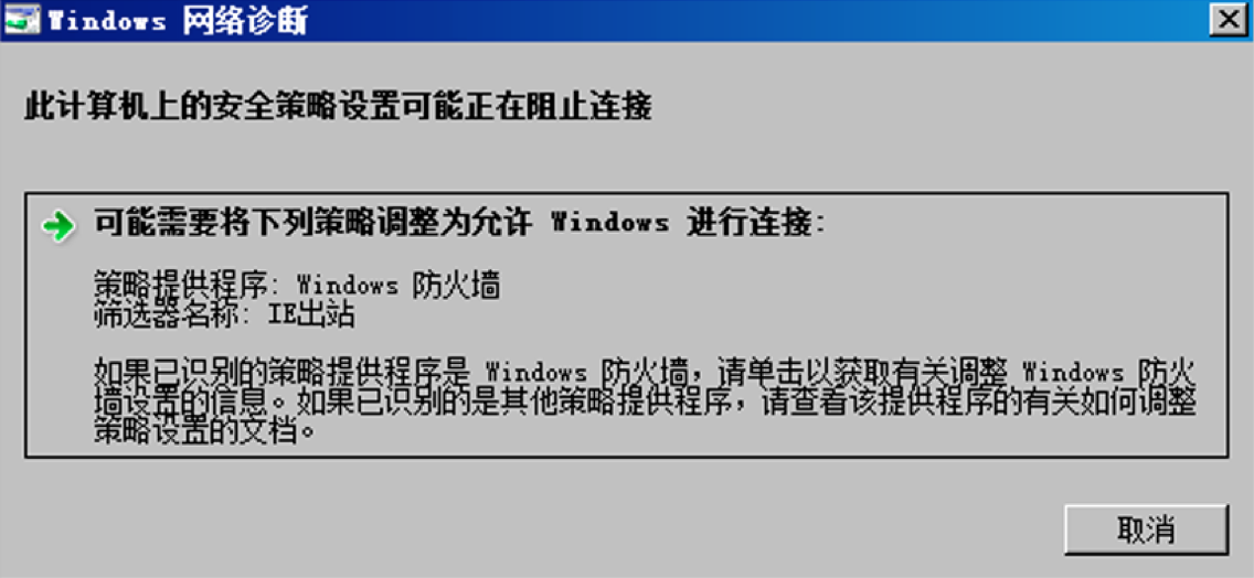 配置